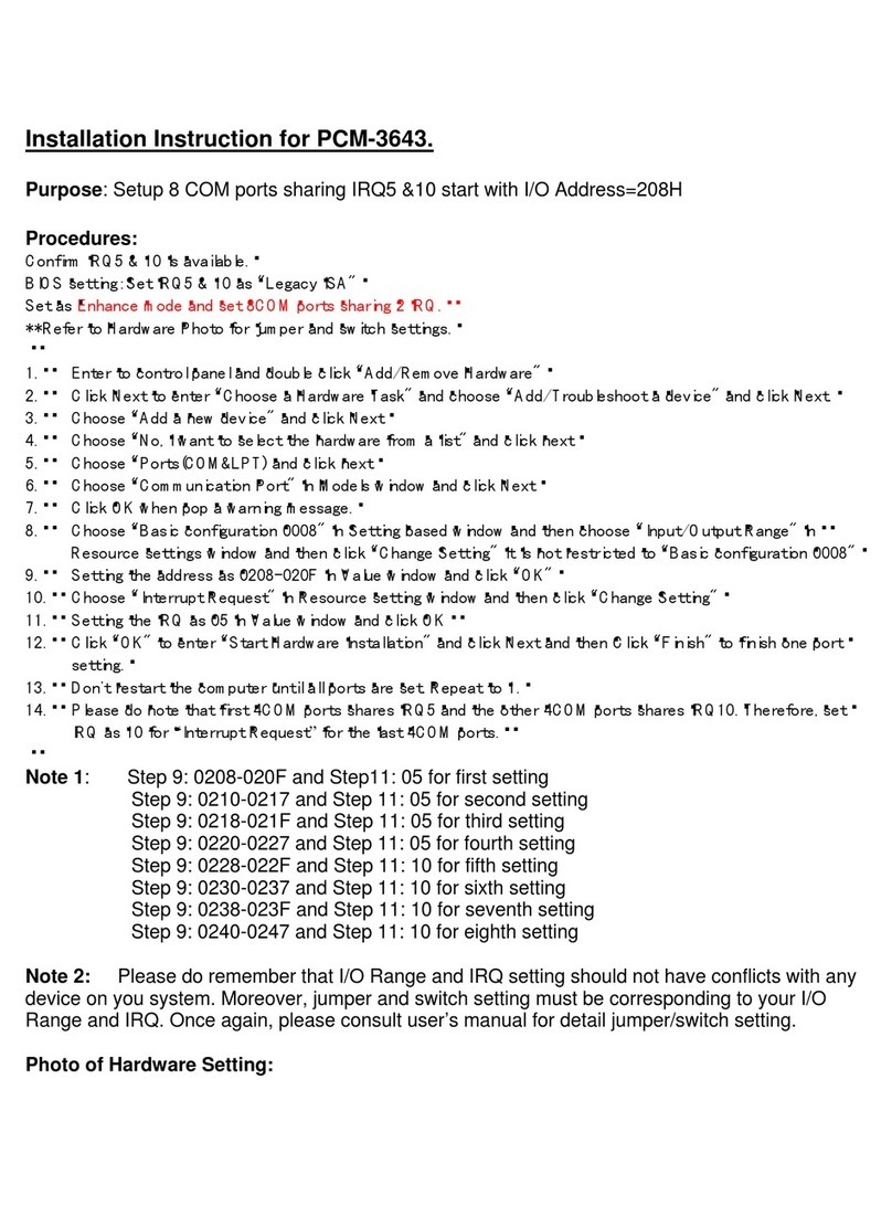 Advantech PCM-3643 User manual