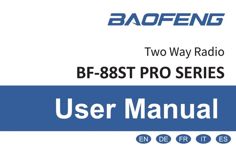 Baofeng BF-88ST User manual