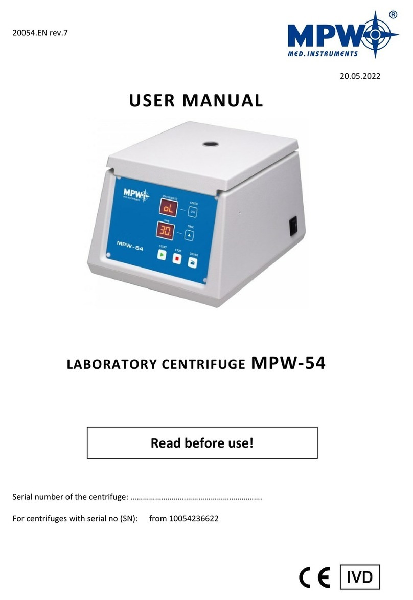 MPW MED. INSTRUMENTS MPW-54 User manual