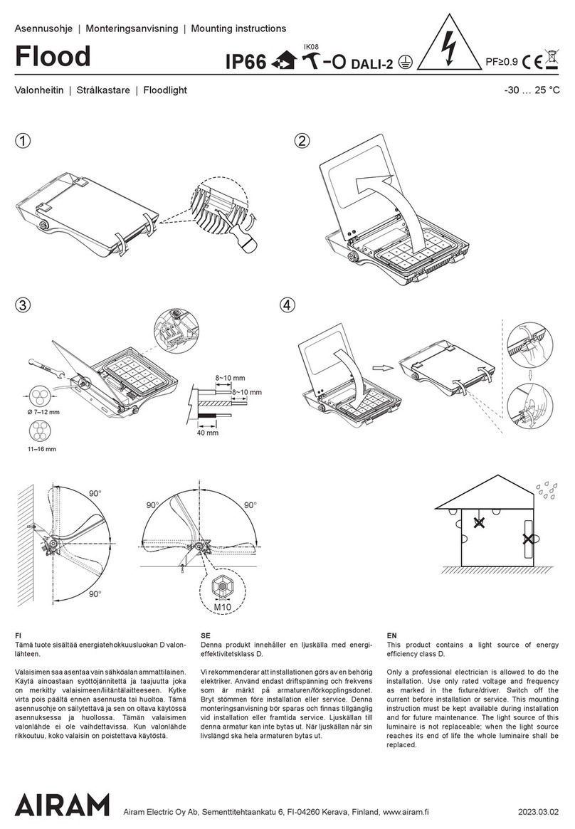Airam Flood Mounting instructions