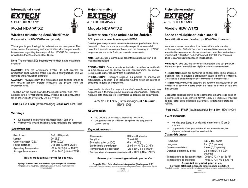 FLIR EXTECH HDV-WTX2 User manual