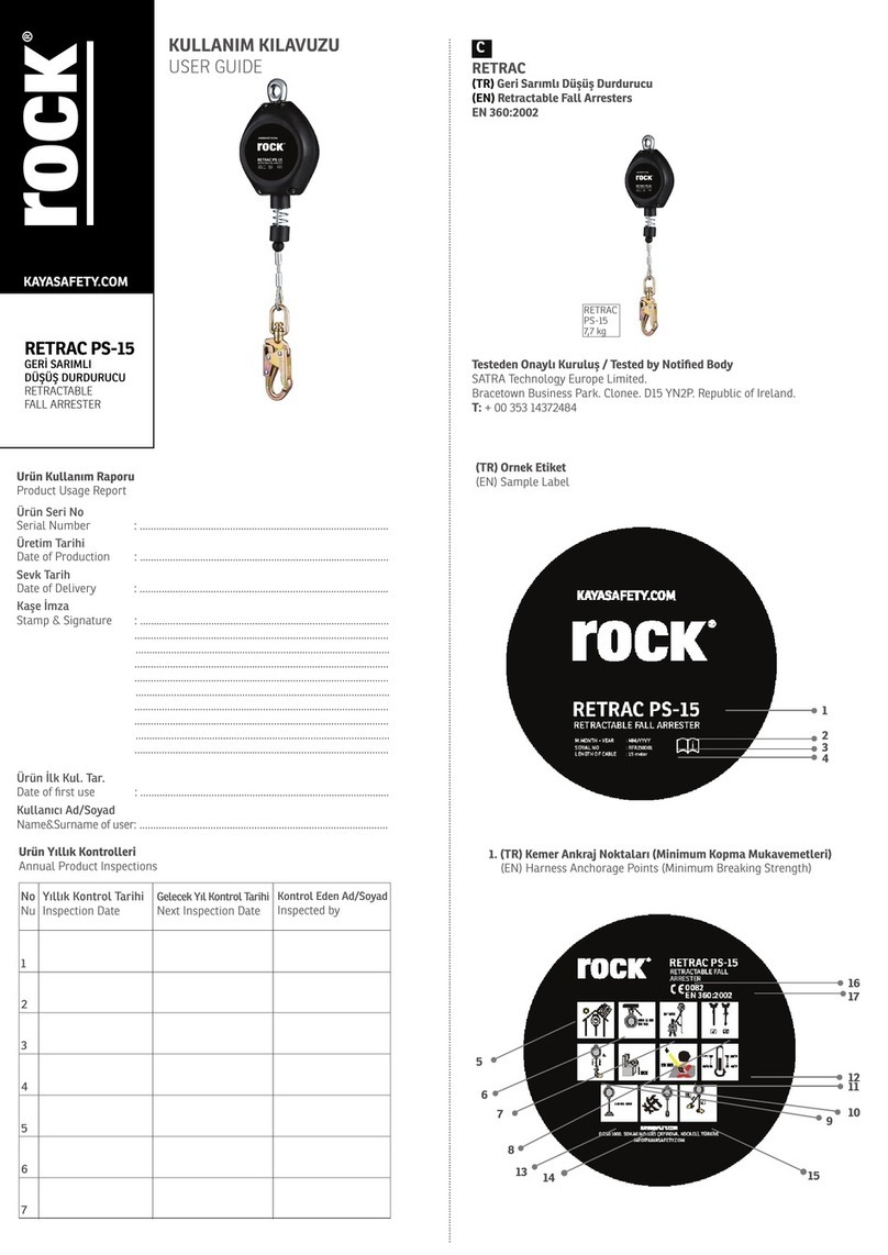 ROCK RETRAC PS-15 User manual