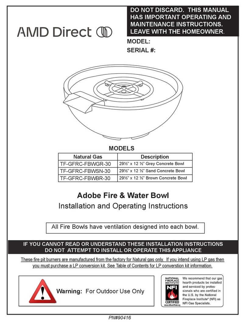 AMD DIrect TF-GFRC-FBWGR-30 User manual