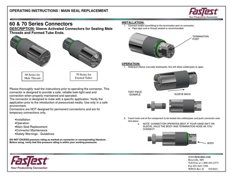 FasTest 60 Series User manual