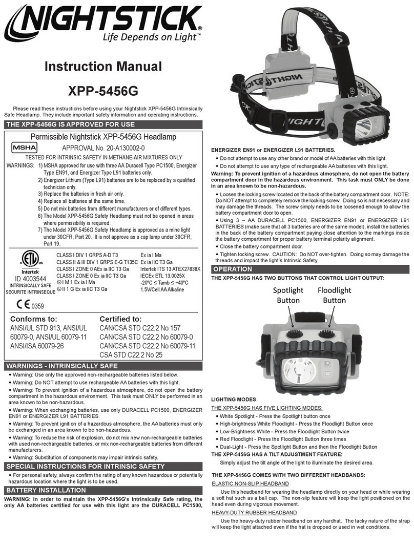 Bayco Products NIGHTSTICK XPP-5456G User manual