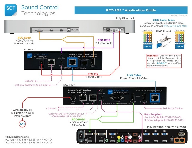 SCT RC7-PD2 User guide