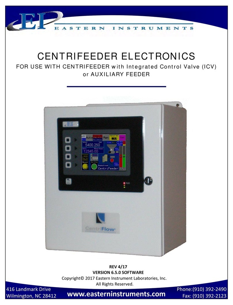 EASTERN INSTRUMENTS CentriFlow manual