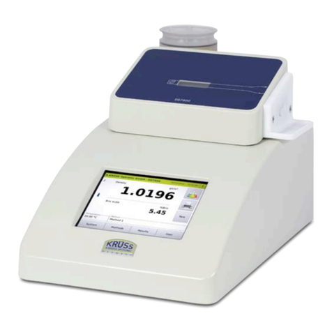 kruss DS7000 Series User manual