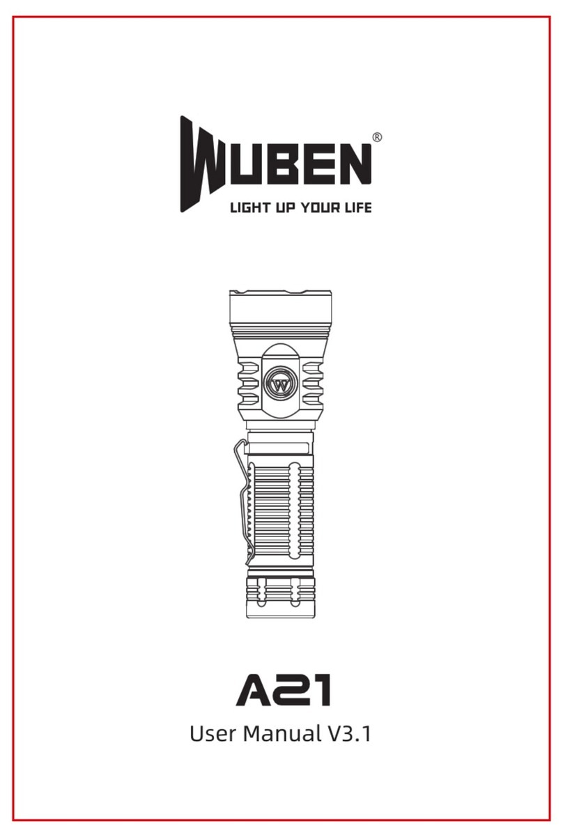 WUBEN A21 User manual