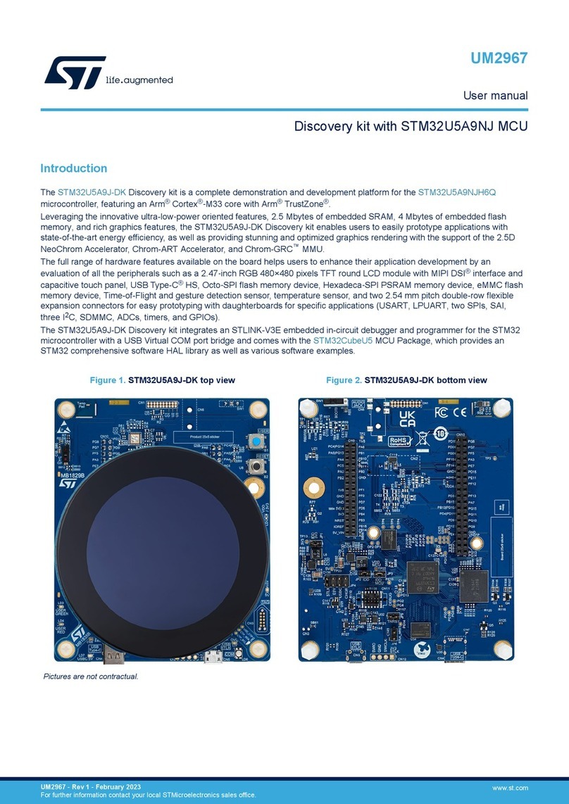 ST UM2967 user manual