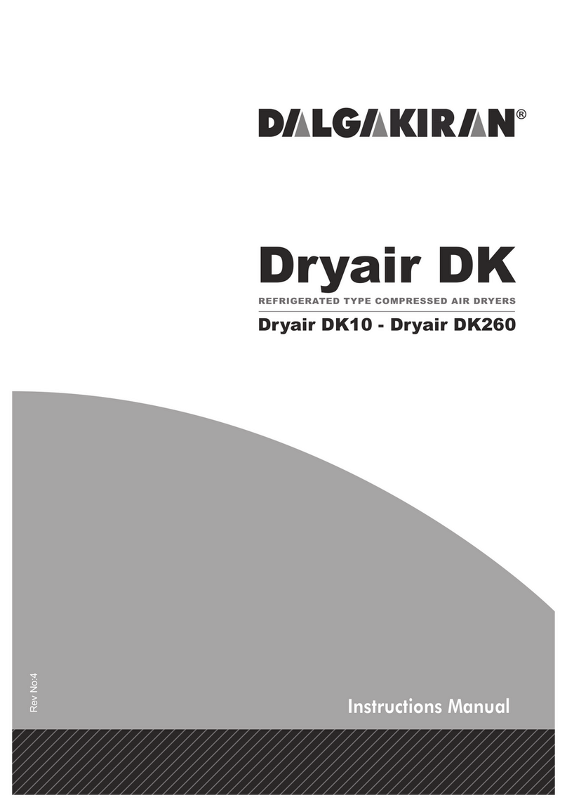 DALGAKIRAN Dryair DK instruction manual