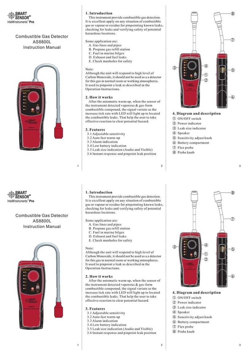 Smart Sensor AS8800L instruction manual
