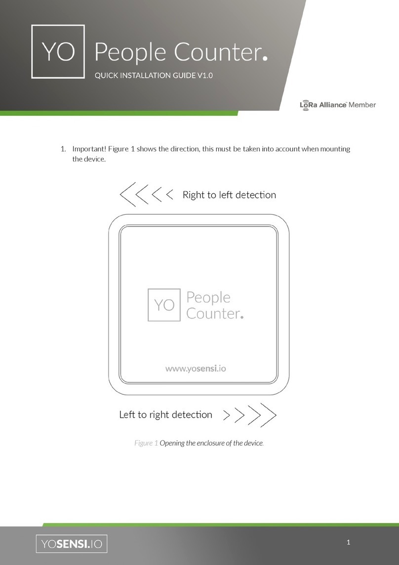 YOSensi YO People Counter Quick installation guide