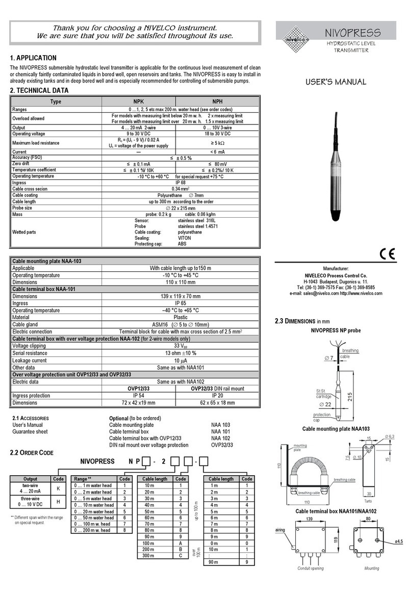 NIVELCO NIVOPRESS NPK user manual