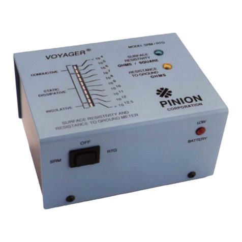 Pinion SRM/RTG instruction manual