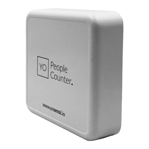 YOSensi YO People Counter User manual