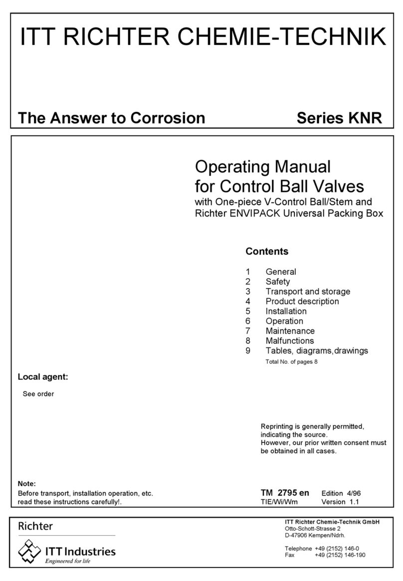 ITT Industries KNR Series operating manual