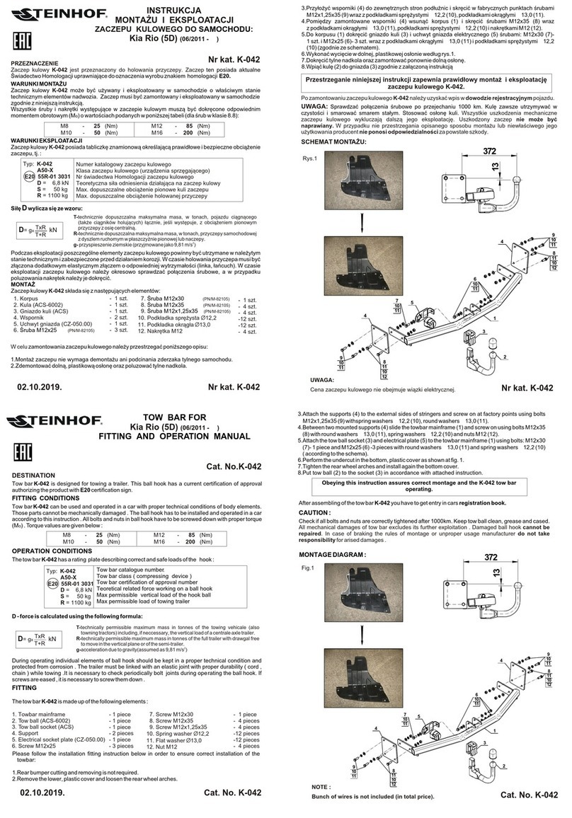Steinhof K-042 FITTING AND OPERATION MANUAL Steinhof K-042 FITTING AND OPERATION MANUAL