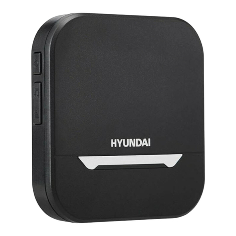 Hyundai HHA302003 user manual