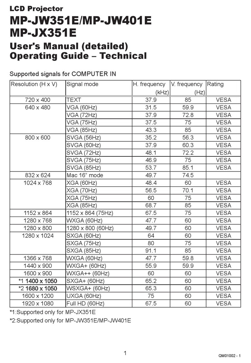 Maxell MP-JW351E user manual