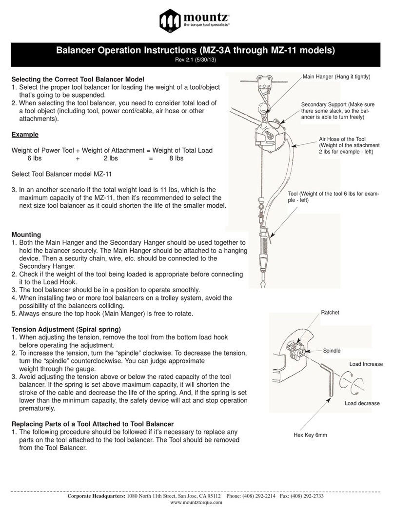 Mountz MZ-3A User manual