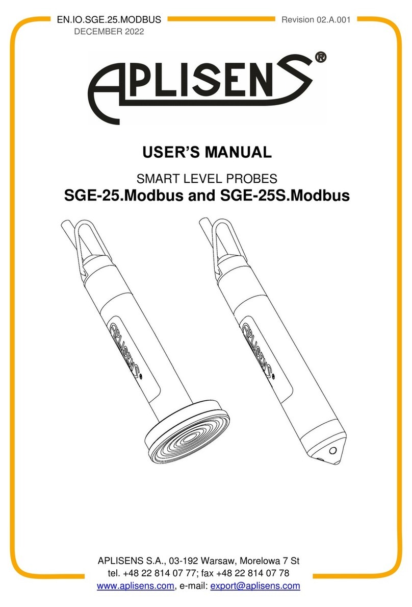 Aplisens SGE-25.Modbus user manual