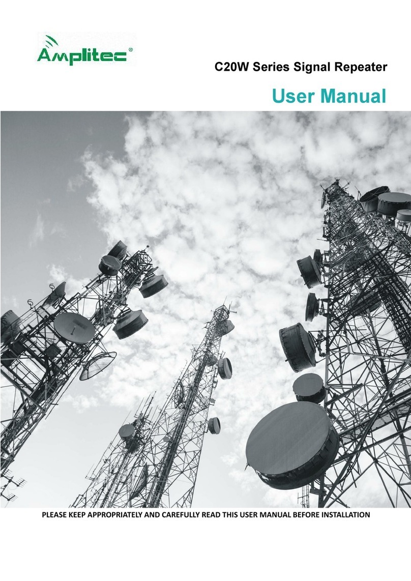Amplitec C20W Series User manual