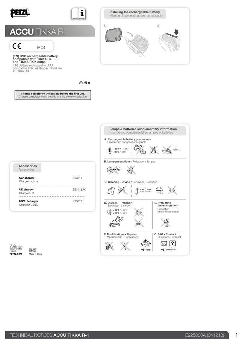 Petzl R1 User manual