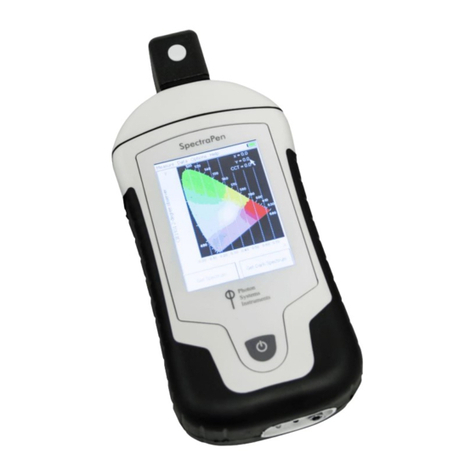 PSI SpectraPen LM 510 Manual