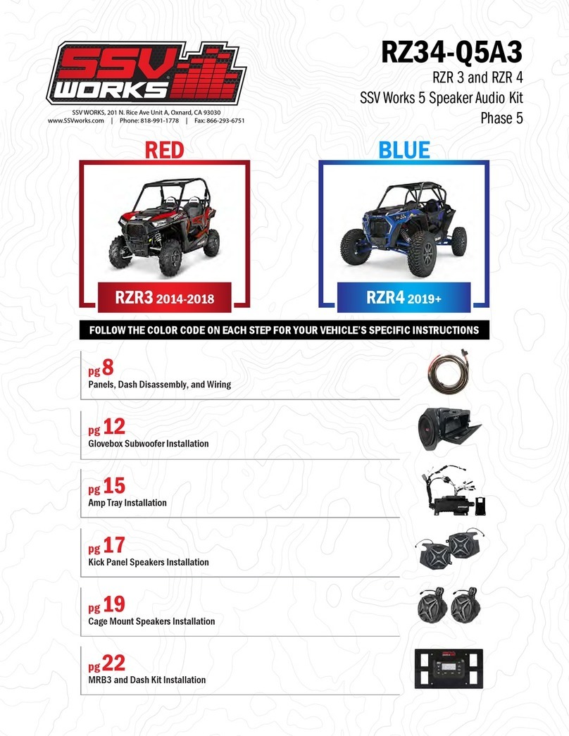 SSV Works RZ34-Q5A3 User manual