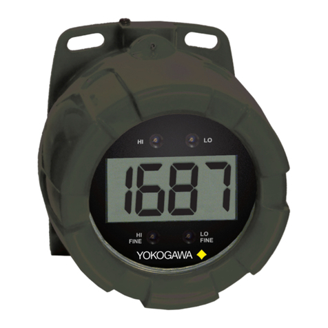 YOKOGAWA YPP6870 User manual