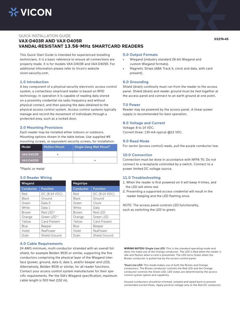 Vicon VAX-D403R User manual