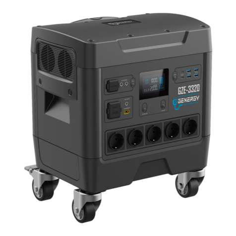 GENERGY GZE-3320 User manual