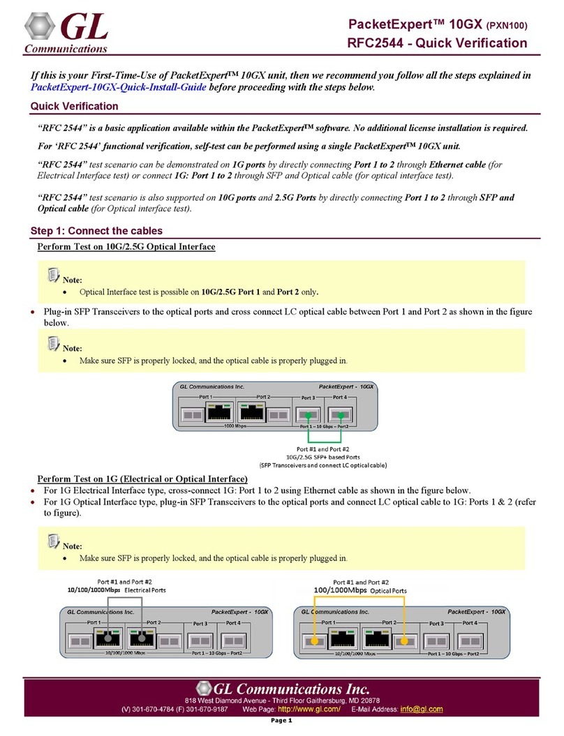 GL Communications PacketExpert 10GX Quick Verification