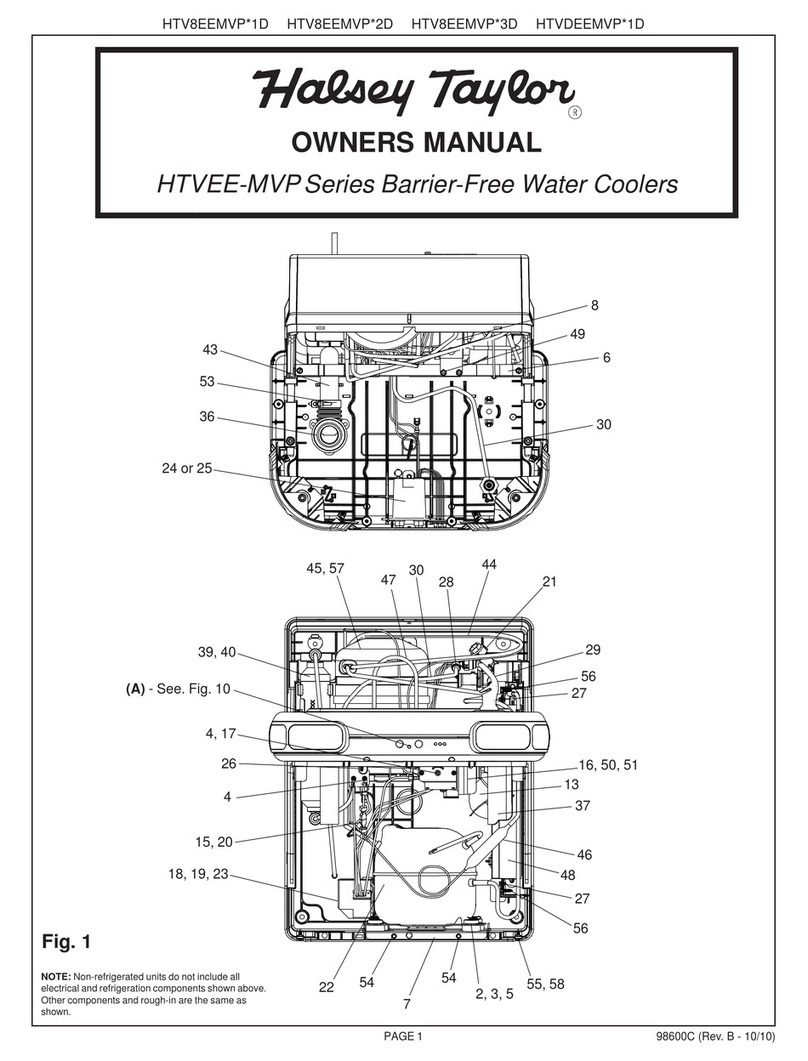 Halsey Taylor HTVEE-MVP Series User manual