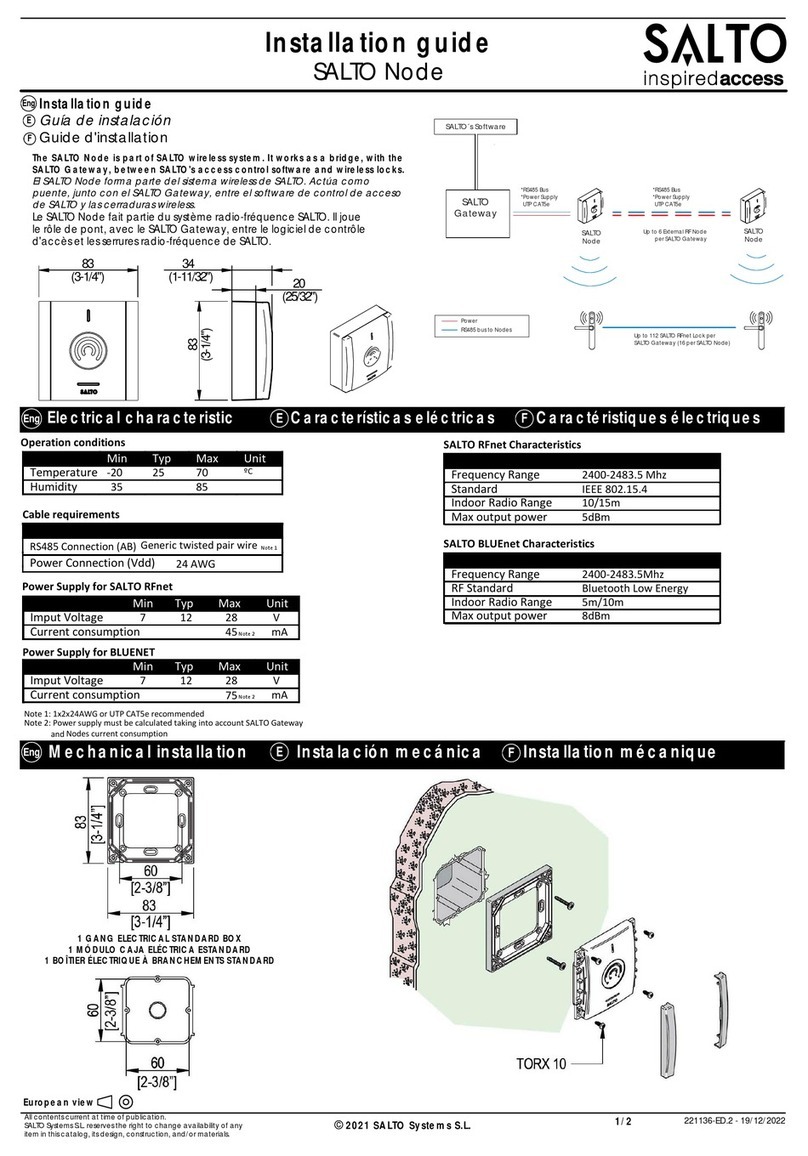 Salto Node installation guide
