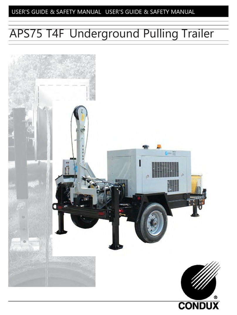 Condux APS75 User's guide & safety manual