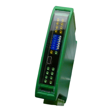 Aspar RS485 MODBUS User manual