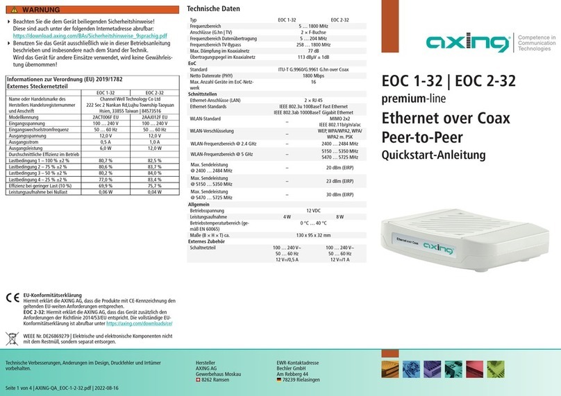 axing EOC 1-32 User manual