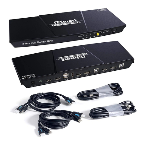 TESmart HDK0402A1U User manual TESmart HDK0402A1U User manual