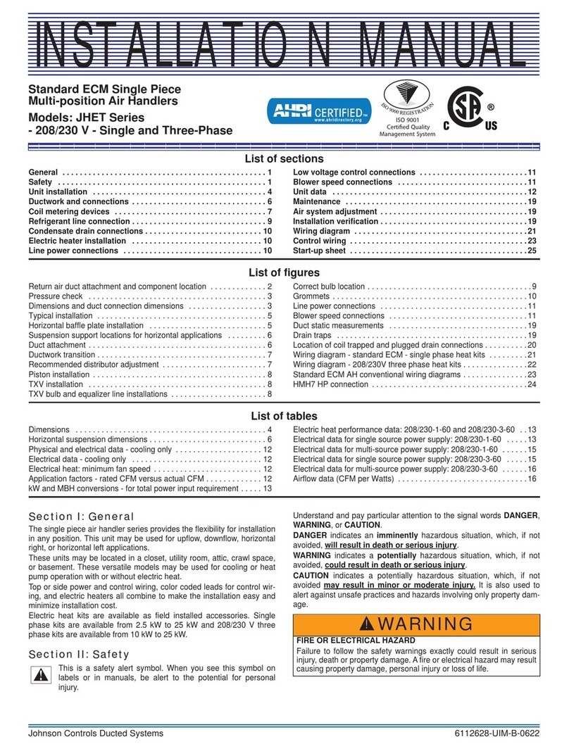 Johnson Controls JHET Series User manual