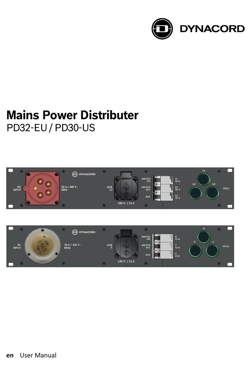 Dynacord PD32-EU user manual