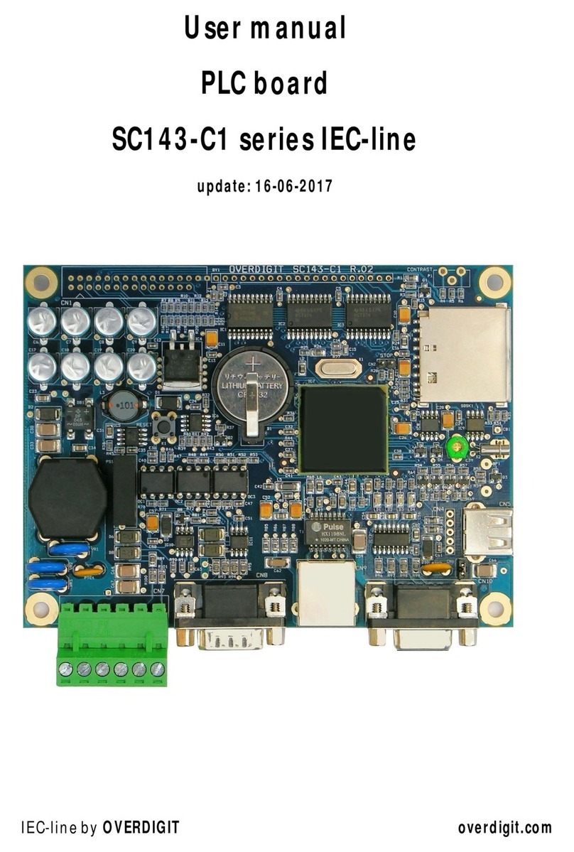 OVERDIGIT IEC-line SC143-C1 user manual