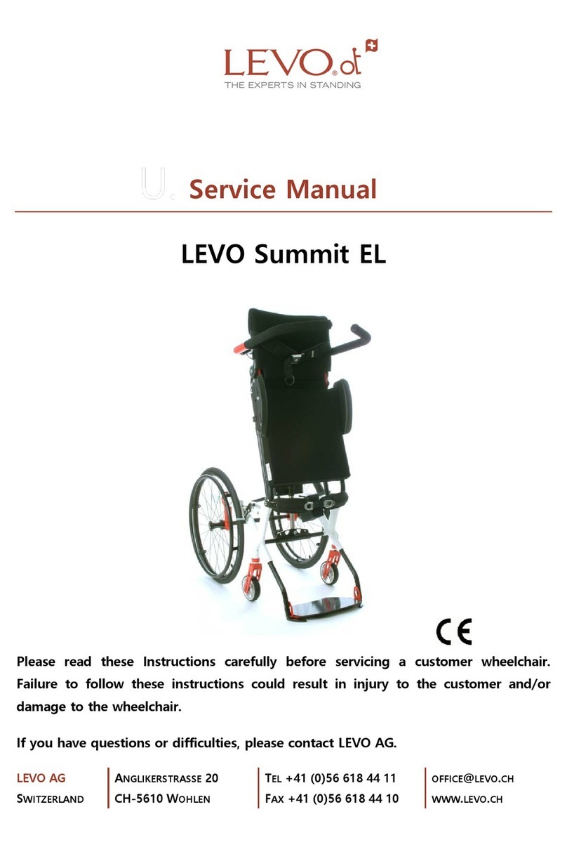 Levo Summit EL Service manual Levo Summit EL Service manual