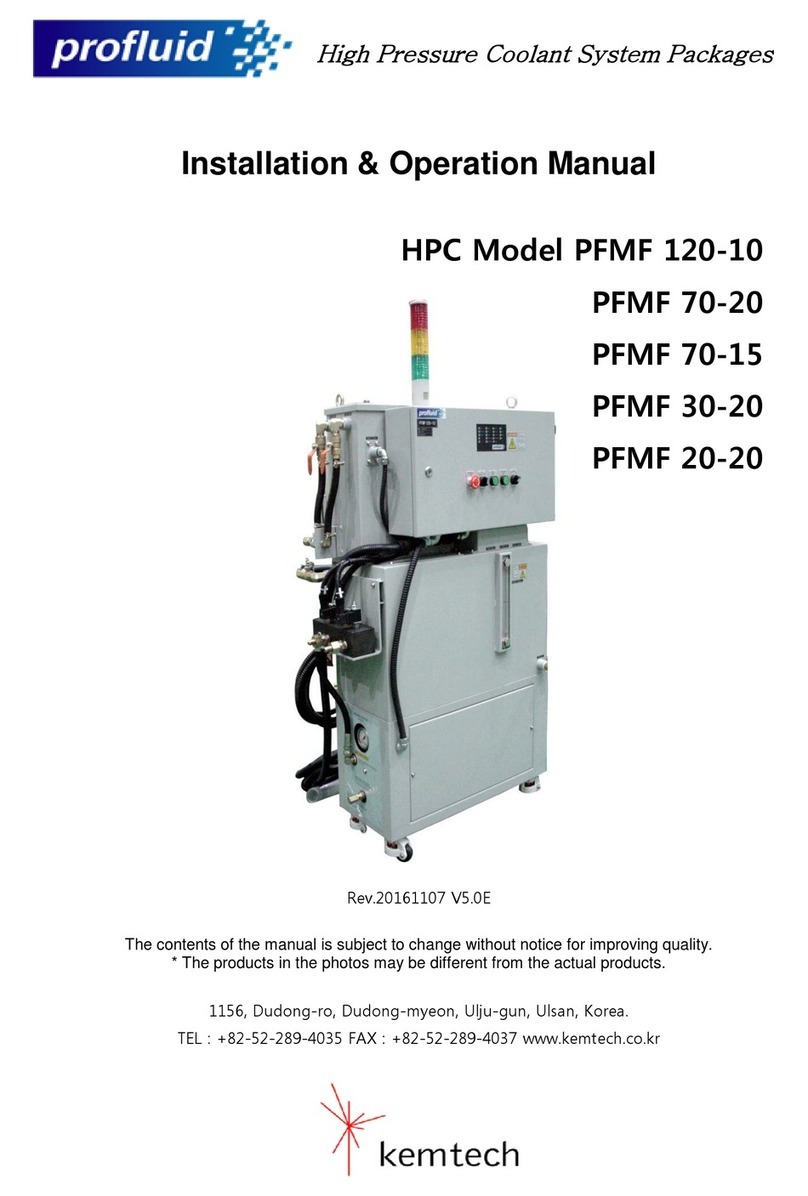 profluid HPC PFMF 120-10 Installation & operation manual