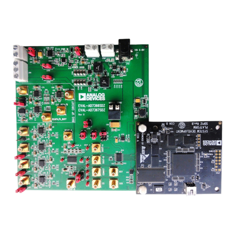 Analog Devices AD7366 User manual