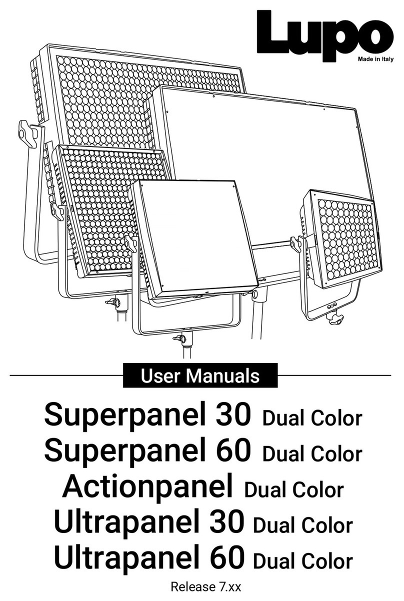 Lupo Superpanel 30 Dual Color User manuals