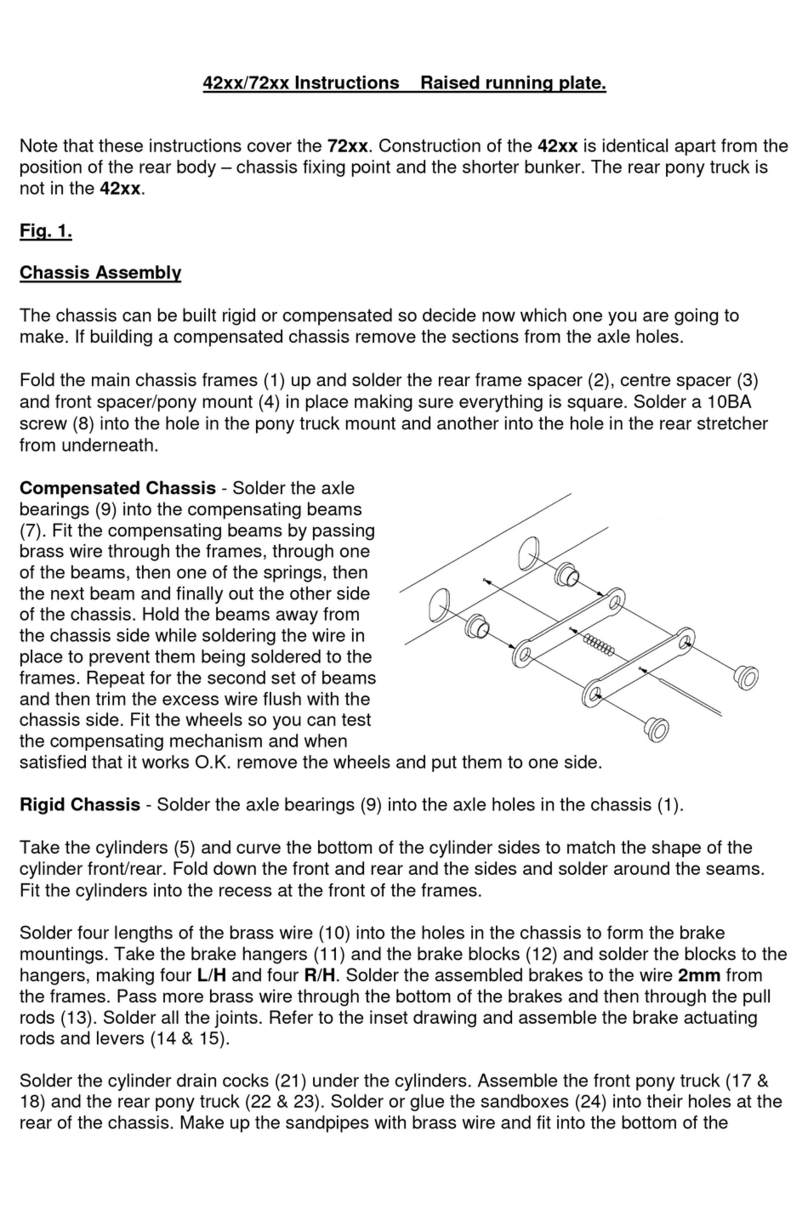 PDK 42 Series User manual
