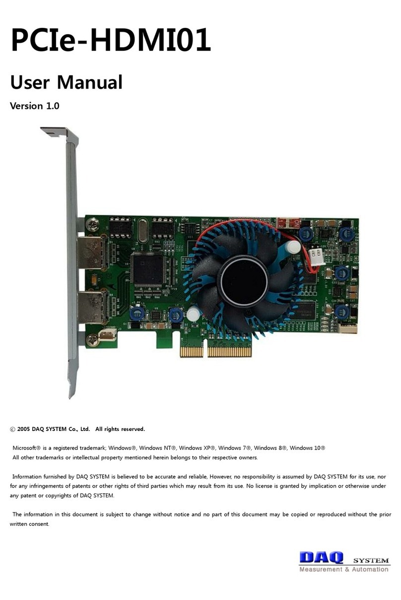DAQ system PCIe-HDMI01 user manual
