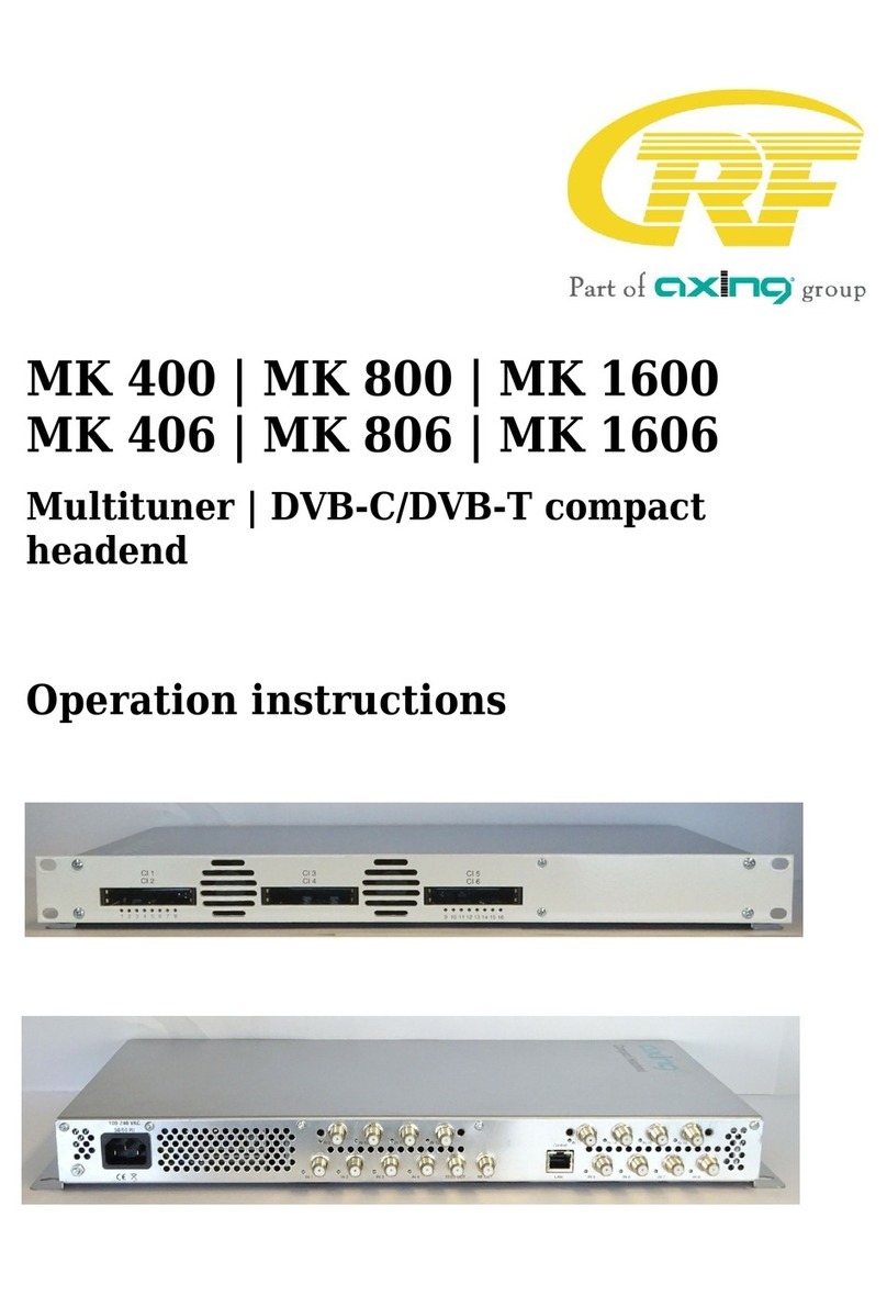 axing RF MK 400 User manual